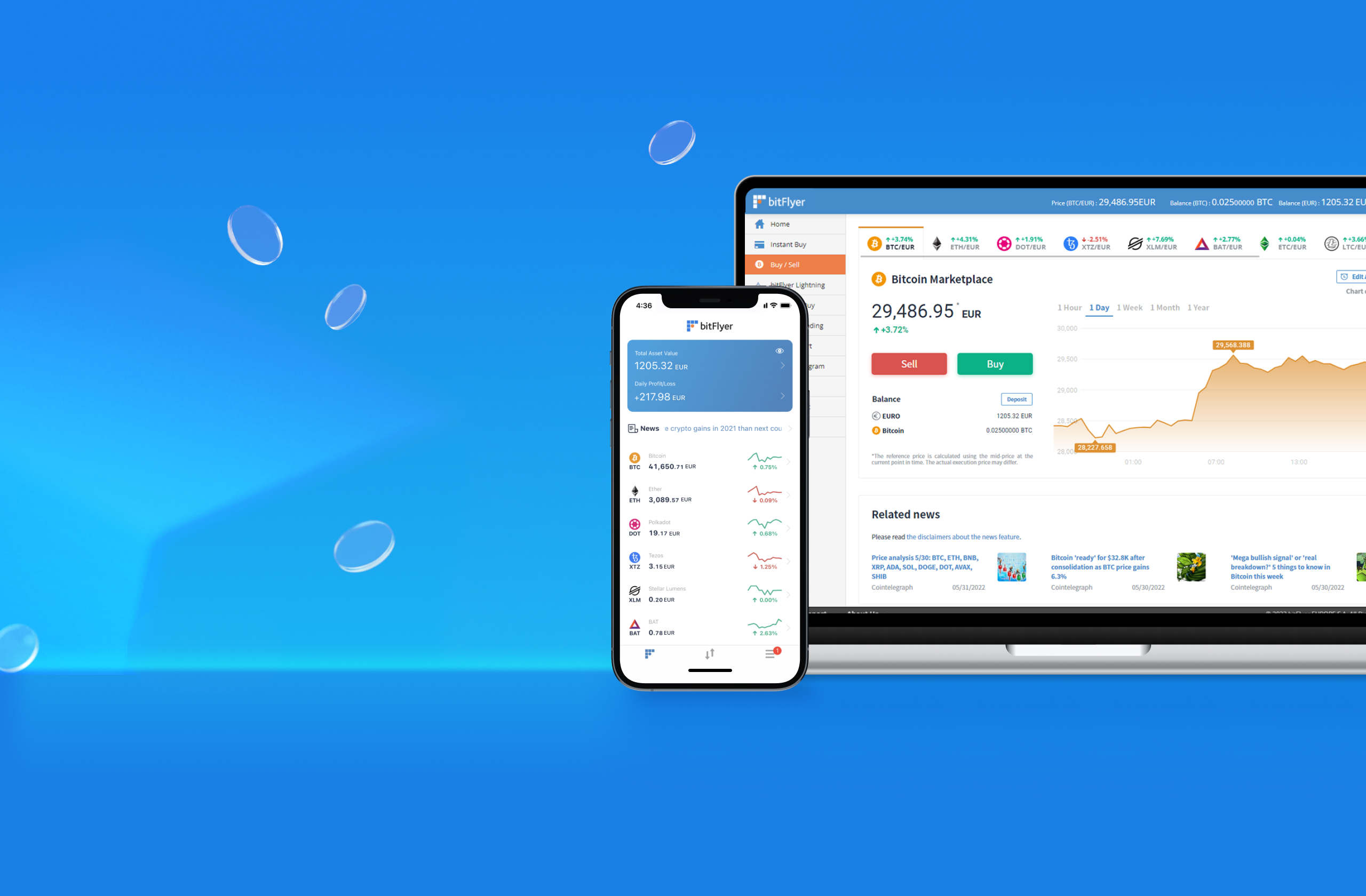 bitFlyer | Crypto Assets Exchange
